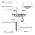Генератор-анализатор Digis DSM-GEN-8K
