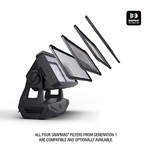 Стационарный прожектор LED Wash Cameo ZENIT W600 G2 Стационарный прожектор LED Wash Cameo ZENIT W600 G2