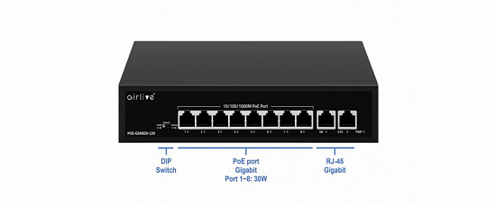 Коммутатор Ethernet AirLive POE-GSH820-120 AT
