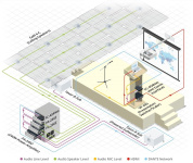 Пара двухполосных громкоговорителей Kramer Galil 6-C (PAIR)