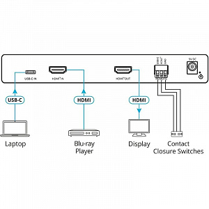 Масштабатор Kramer VP-424C