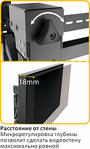 Кронштейн для видеостен Digis DSM-P0380 Кронштейн для видеостен Digis DSM-P0380