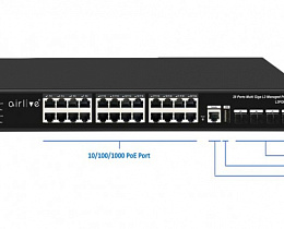 Коммутатор AirLive L3POE-XGS2404-400