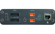 Сетевой аудио интерфейс Shure ANI22-BLOCK